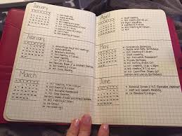 Bullet Journal Alternative Way To Future Plan A Slight Variation From The Origi Bullet Journal Alternatives Bullet Journal Outline Bullet Journal Inspiration