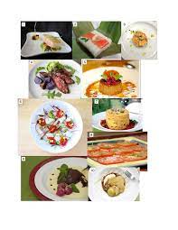 Imgur Food Plating Food Guidelines Food Presentation