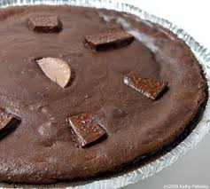 Pin On I Like Pie