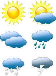 Que Tiempo Hace Weather Symbols Weather Activities Weather Clipart