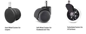 4.5 out of 5 stars, based on 33 reviews 33 ratings current price $40.99 $ 40. What Is An Ergonomic Chair The Ultimate Checklist Ergonomic Trends