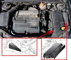 Join our mini cooper forums to talk about your new mini. 03 Saab 9 3 Engine Diagram Site Wiring Diagram Guide