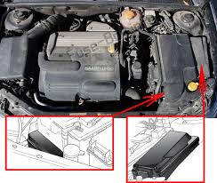 Read book saab 9 3 electrical diagram. Fuse Box Diagram Saab 9 3 2003 2014