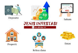 Definisi jenis pengeluaran menurut tokoh. Pengertian Investasi Jenis Jenis Bentuk Tujuan Dan Manfaat