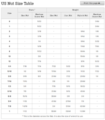 30 bolt depot printable fastener tools metric bolt and