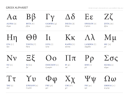 We have chosen the standard . Greek Alphabet Chart Blog Ben Crowder