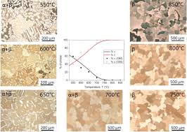 Molar mass of cuzn40pb2 is 3093.1460 g/mol. Hot Working Analysis Of A Cuzn40pb2 Brass On The Monophasic B And Intercritical A B Regions Sciencedirect