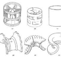 Random packing: (a) plastic pall rings. (b) metal pall rings ...