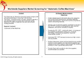 Capsule machines with automatic milk. Case Study Sourcing Of Automatic Coffee Machine