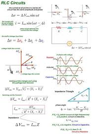 Ac Circuits In 2020 Ac Circuit Electrical Engineering Projects Electronic Engineering