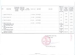 BÁO CÁO QUẢN TRỊ CÔNG TY