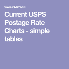 current usps postage rate charts simple tables for me