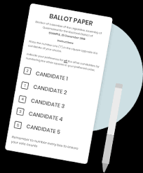 Full Preferential Voting Electoral Commission Of Queensland