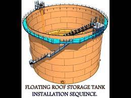 The api specifications address the required thickness of each piece of steel api 650 also addresses how best a tank can be constructed to withstand natural conditions such as earthquakes and high winds. Api 650 Floating Roof Storage Tank Installation Sequence Sketchup Modelling Youtube