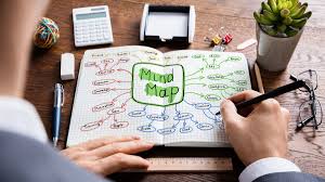 Creately is a helpful online resource that is appropriate to support your original ideas. Die 10 Besten Mind Mapping Tools Im Web