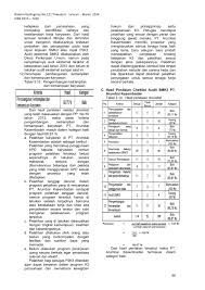 Jajanan mie ayam ini cukup banyak. Keslingmas Edisi 121 Pages 51 89 Flip Pdf Download Fliphtml5