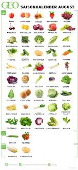 Saisonkalender August Obst Gemuse Salate August Gemuse Saisonkalender Salate Kopfsala In 2020 Saisonkalender Obst Und Gemuse Saisonkalender Gemuse Kalender