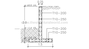 Galvanized wire horizontal joint reinforcement may be required, one type is called depends, are you going to build a 30 inches tall retaining wall then maybe you don't needed, but if you're planing to build a basement wall with a. Worked Example Retaining Wall Design The Structural World