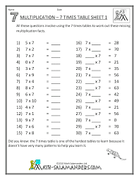 Multiplication Drill Sheets 7 Times Table 1 Gif 780 1009 Times Tables Worksheets Printable Math Worksheets 3rd Grade Math Worksheets