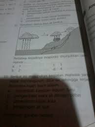 Evaporasi adalah salah satu komponen siklus hidrologi, yaitu peristiwa menguapnya air dari permukaan air, tanah,dan bentuk permukaan bukan sedangkan menurut manan dan suhardianto (1999), evaporasi (penguapan) adalah perubahan air menjadi uap air. Peristiwa Terjadinya Evaporasi Ditunjukkan Pada Nomor Brainly Co Id