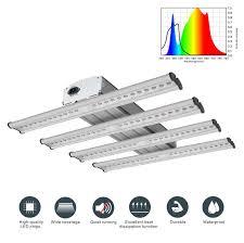 Maybe you would like to learn more about one of these? Top 5 Commercial Led Grow Lights In 2019