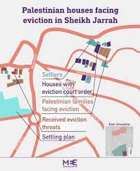 Palestinian families facing displacement in east jerusalem's sheikh jarrah. Hzj6aaoi93cjjm