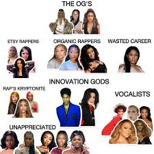 Cardi - Twitter Search | Sotwe