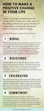 How To Make A Positive Change In Your Life Think Confidence Positive Thinking Tips Positivity Life Motivation