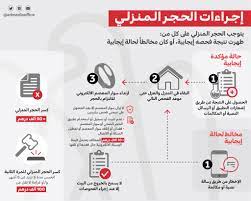 وأشارت الدائرة إلى أن فئات العزل المنزلي في أبوظبي تشمل المصابين الذين تراوح أعمارهم بين 18. Ù…ÙƒØªØ¨ Ø£Ø¨ÙˆØ¸Ø¨ÙŠ Ø§Ù„Ø¥Ø¹Ù„Ø§Ù…ÙŠ Twitterissa Ù‡Ù†Ø§Ùƒ Ø­Ø§Ù„ØªØ§Ù† ØªØªØ·Ù„Ø¨Ø§Ù† Ø§Ù„Ø­Ø¬Ø± Ø§Ù„ØµØ­ÙŠ ÙÙŠ Ø§Ù„Ù…Ù†Ø²Ù„ 1 Ø¥Ø°Ø§ ÙƒØ§Ù†Øª Ù†ØªØ§Ø¦Ø¬ ÙØ­Øµ ÙƒÙˆÙÙŠØ¯ Ù¡Ù© Ø¥ÙŠØ¬Ø§Ø¨ÙŠØ© Ø£Ùˆ 2 Ø¹Ù†Ø¯ Ù…Ø®Ø§Ù„Ø·Ø© Ø­Ø§Ù„Ø© Ø¥ÙŠØ¬Ø§Ø¨ÙŠØ© ÙˆÙÙŠ Ø§Ù„Ø­Ø§Ù„ØªÙŠÙ† ÙŠØªÙˆØ¬Ø¨ Ø§Ù„Ø¨Ù‚Ø§Ø¡ ÙÙŠ Ø§Ù„Ù…Ù†Ø²Ù„ ÙˆØ§Ù„Ø¹Ø²Ù„