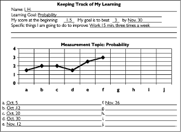 What Will I Do To Establish And Communicate Learning Goals