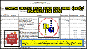 Aplikasi laporan dana bos excel 2020 (gratis) link download. Contoh Uraian Buku Kas Umum Bku Formulir Bos K 3 Pada Lpj Bos Bansos Tunai