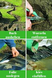 Bachlauf Selber Bauen Mit Bildern Bachlauf Selber Bauen Bachlauf Im Garten Bachlauf
