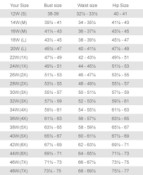 apparel size chart 7 day meal plan plus size sewing