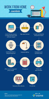 Pin On Informgraphic