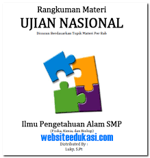 Soal terbaru un sd ipa kelas 6 2019 2020 plus kunci jawabannya youtube from i.ytimg.com 1.definisi wirausaha adalah a.sikap selalu berpikir positif dalam menghadapi segala hal b.orang yang menjalankan usaha atau perusahaan dengan kemungkinan untung atau rugi c.sikap yang selalu ingin tahu. Rangkuman Materi Soal Un Sd Jawabanku Id