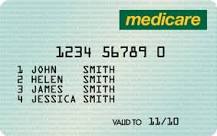 Image result for what is the number on the back of a medicare card