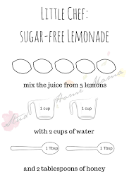 Kids Kitchen Making Lemonade Study At Home Mama Sugar Free Lemonade Food Printables Kids Kitchen