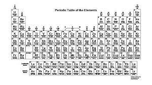 Printable Periodic Tables Pdf Periodic Table Printable Periodic Table Of The Elements Periodic Table