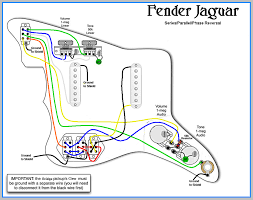 Pickguard wiring of vintage schecter strat mark knopfler. Fender Jaguar B Wiring Diagram Wiring Diagram Gold Reflec Gold Reflec Idrolabunit It