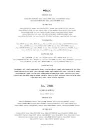 1855 Le Classement Blog Vin Wineandco Com Le Blog Des Amateurs De Vin Vente Vin Achat Vin Vin