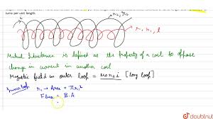 We did not find results for: Define Mutual Inductance Between Two Long Coaxial Solenoids Find Out The Expression For The Youtube