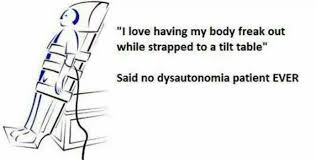 Pots Poster Reminder Of Tilt Table Process Effect On Patients Tilt Table Respiratory Therapy Sleep Lab