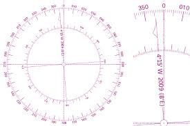 The Compass