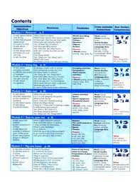 English plus 3 student's book audio cd.rar. Get Smart Plus 3 Student S Book Flip Ebook Pages 1 50 Anyflip Anyflip