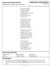 The poem written because it reminds us that we need to love and to take care and protect our nature. Why Was The Text Written The Poem Gabu Why Do We Need Commas In Written English Quora Revision Why Do People Write Poems Infavolosomondodicartadilototo