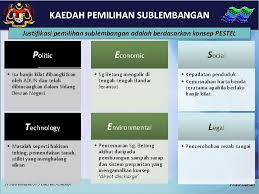 Menteri wilayah persekutuan tan sri annuar musa berkata, beliau akan meminta laporan. Jpskomuniti Jps Daerah Jerantut Profil Daerah Isu Dan