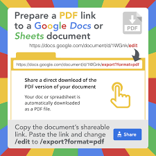 What sets google docs apart from its main desktop competitor, microsoft word, are its collaborative features. Google Document Url Tricks Learning In Hand With Tony Vincent