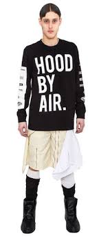 Fashion wanita, fashion sangat erat hubungannya dengan wanita dan seolah sudah menjadi jika anda mencari kebutuhan fashion wanita, zalora indonesia adalah pusat belanja fashion online. 360 Nyc Ideas Nyc Fashion Jackets