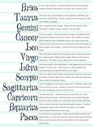 Pin By Michele Kemerly On Spirituality Zodiac Signs Cancer Moon Signs Astrology Zodiac