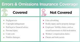 Contact us today to get a quote! How Much Does Errors Omissions Insurance Cost Commercial Insurance